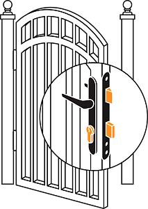 Встановлення замків на хвіртки